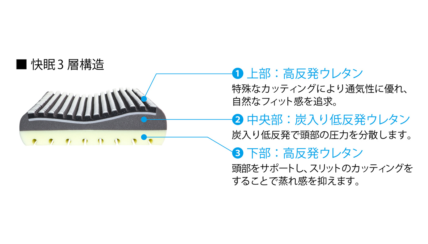 銀の匠 - 東京ベッド